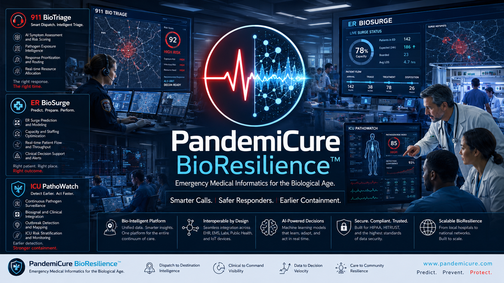 PandemiCure