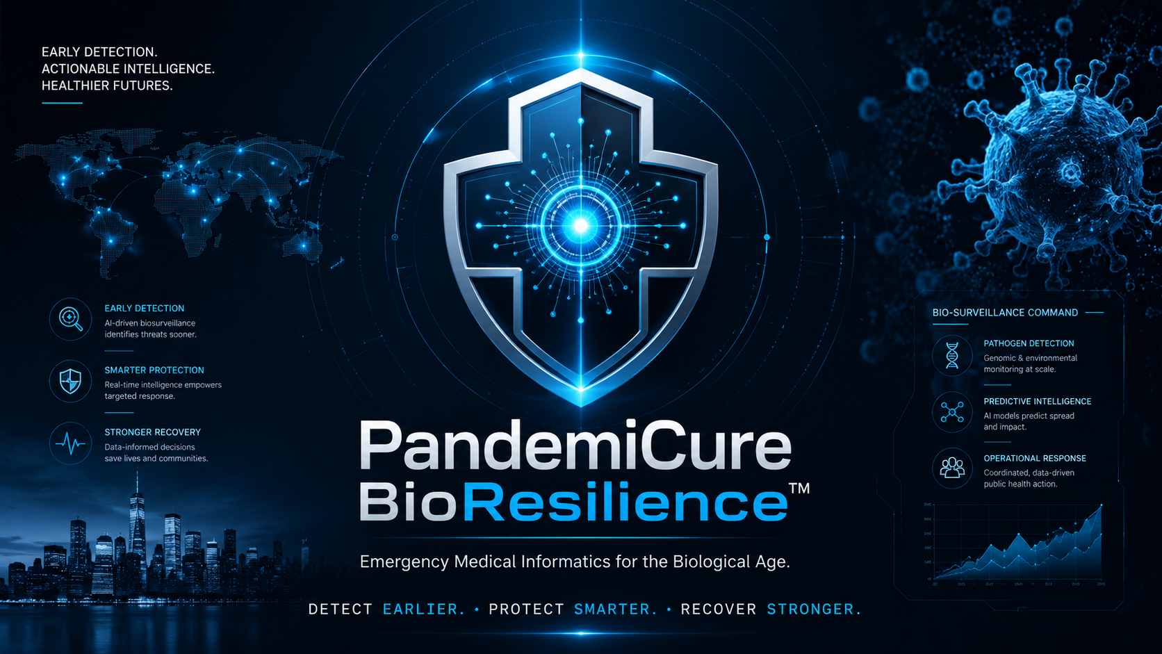 PandemiCure