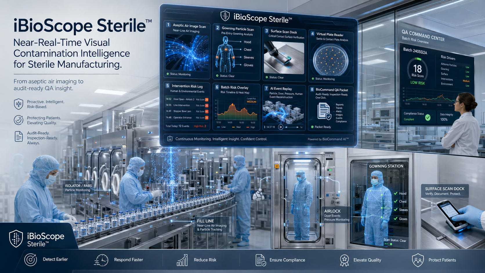 PandemiCure